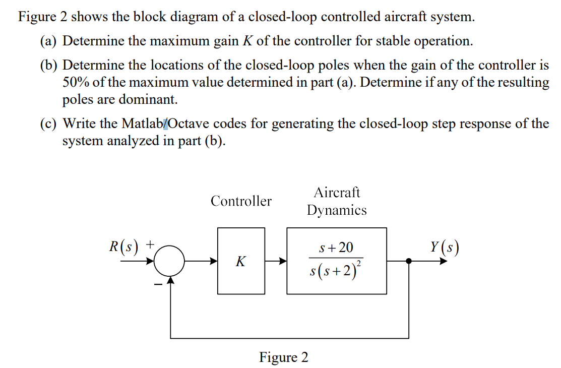 Solved Figure 2 Shows The Block Diagram Of A Closed-loop | Chegg.com