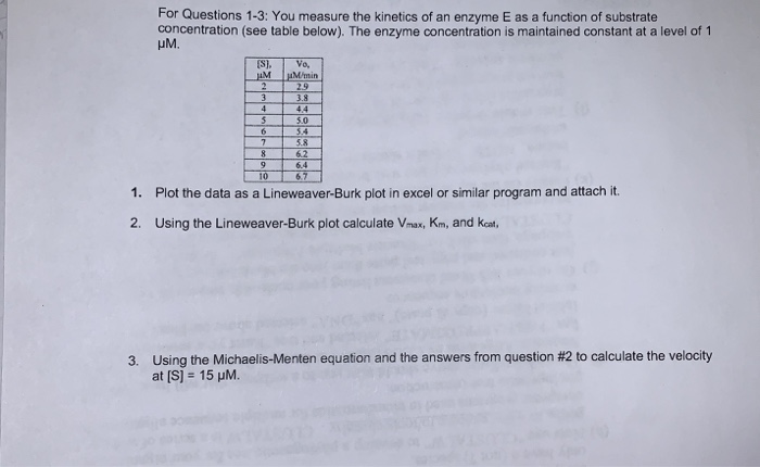 Solved For Questions 1-3: You measure the kinetics of an | Chegg.com