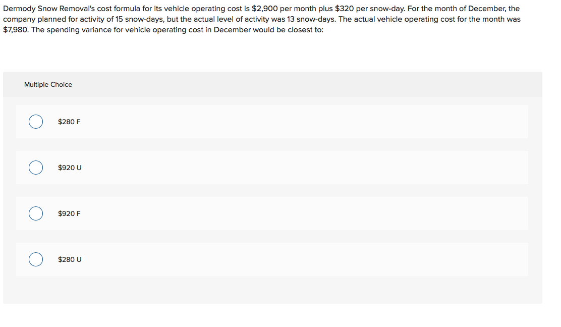 Solved Dermody Snow Removal's cost formula for its vehicle