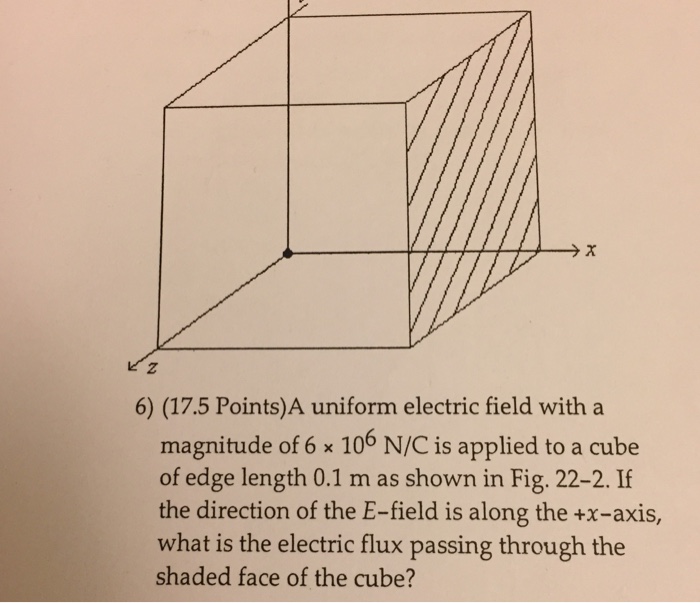 Solved A uniform electric field with a magnitude of 6 | Chegg.com