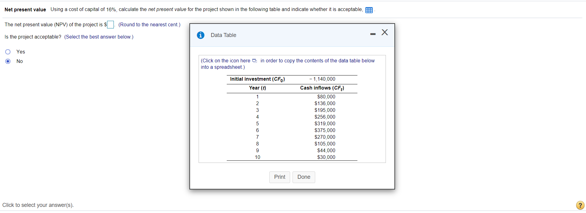 Solved Net present value Using a cost of capital of 16%, | Chegg.com