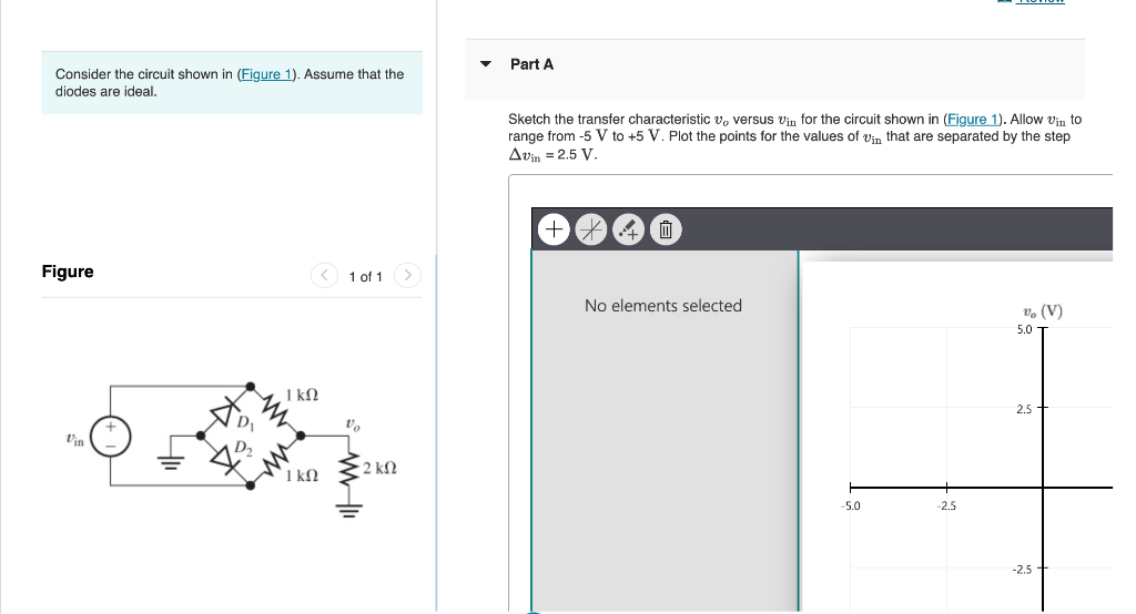 Solved Part A Consider the circuit shown in (Figure 1). | Chegg.com