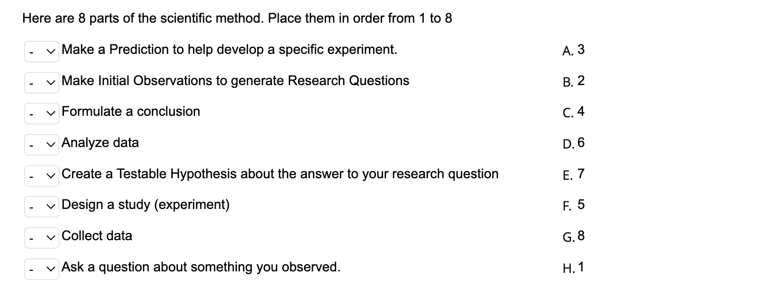 analyze data scientific method