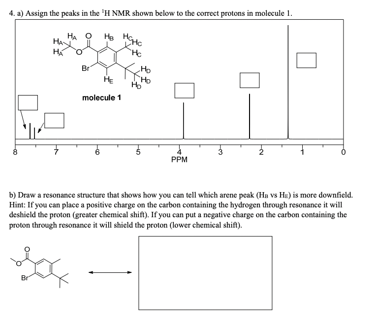 h nmr peak assignment