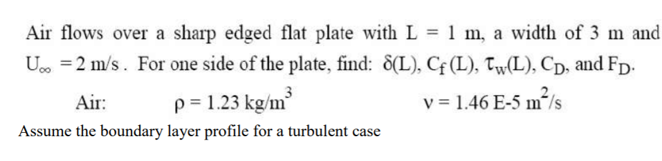 Solved Air flows over a sharp edged flat plate with L = 1 m, | Chegg.com