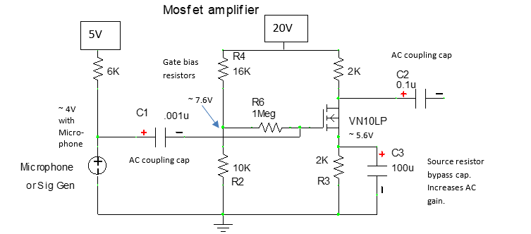 Solved 10. Capture a picture of the output using the | Chegg.com