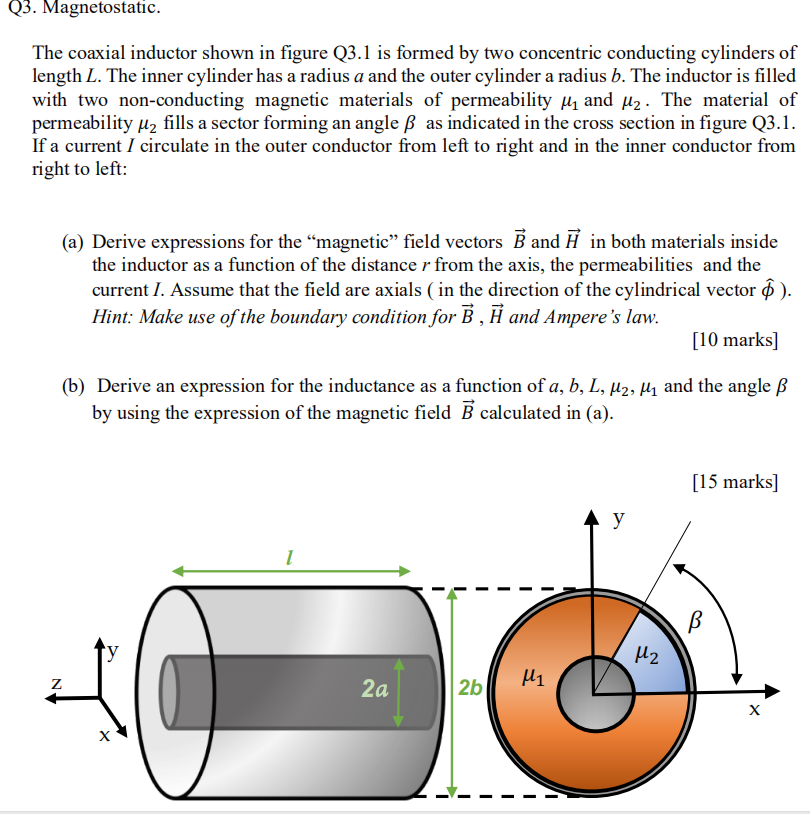 Solved Q3 Magnetostatic The Coaxial Inductor Shown In F Chegg Com