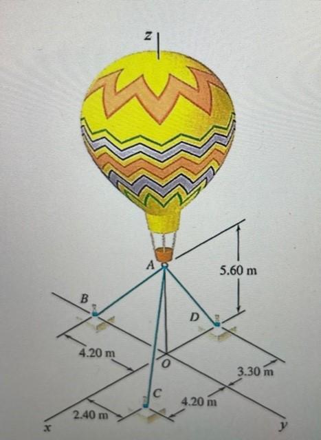 Solved A balloon is tethered with ropes to anchors B, C and | Chegg.com