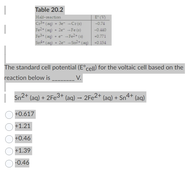 Solved The standard cell potential (E∘ cell) for the voltaic | Chegg.com