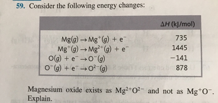 Solved 59. Consider the following energy changes: AH | Chegg.com