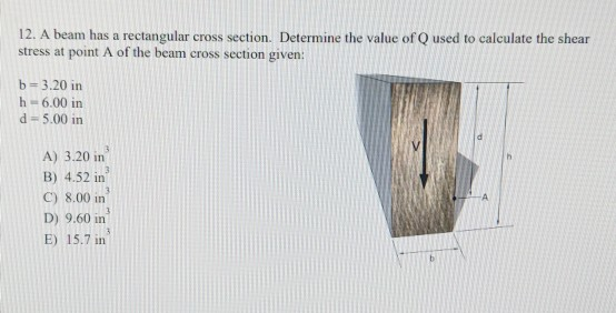 Solved 12. A beam has a rectangular stress at point A of the | Chegg.com