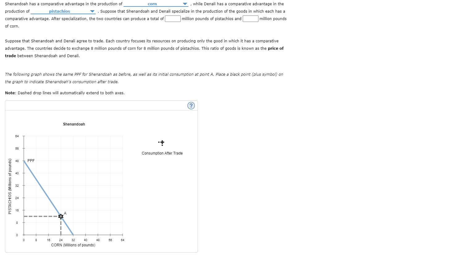 solved-4-specialization-and-trade-when-a-country-has-a-chegg