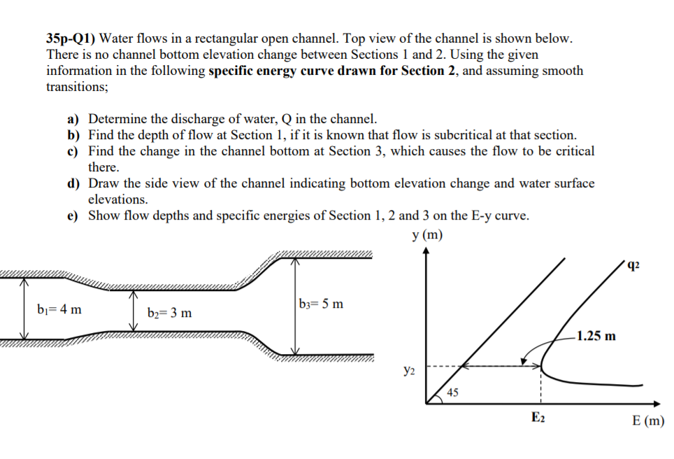 Solved 35p-Q1) Water Flows In A Rectangular Open Channel. | Chegg.com