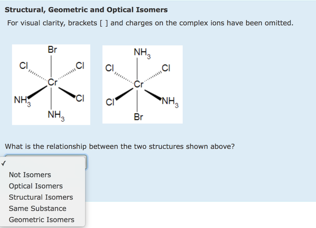 Structural Isomers Vs Geometric Isomers