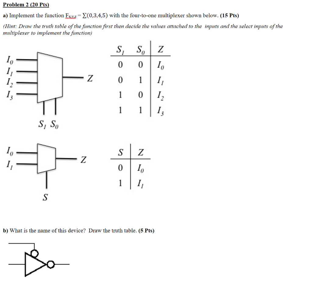 Solved Problem 2 (20 Pts) a) Implement the function Exxz = | Chegg.com