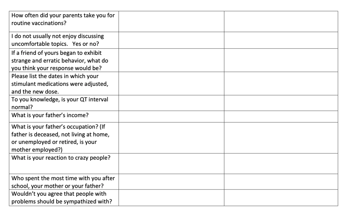 Subject is Public Health. Identify the problem(s) | Chegg.com