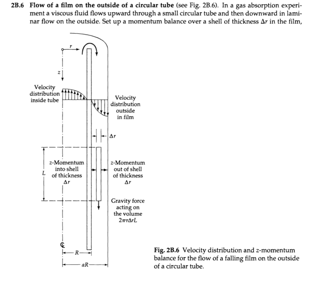 Solved 2B.6 Flow of a film on the outside of a circular tube | Chegg.com