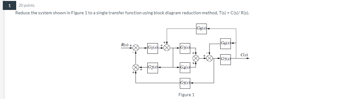 Solved 1 20 points Reduce the system shown in Figure 1 to a | Chegg.com