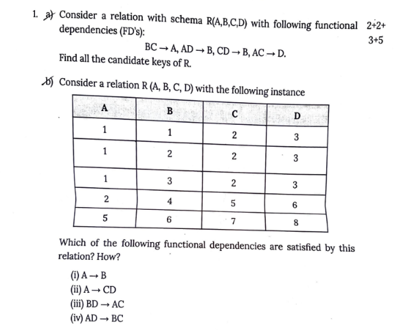 Solved 1. At Consider A Relation With Schema R(A,B,C,D) With | Chegg.com