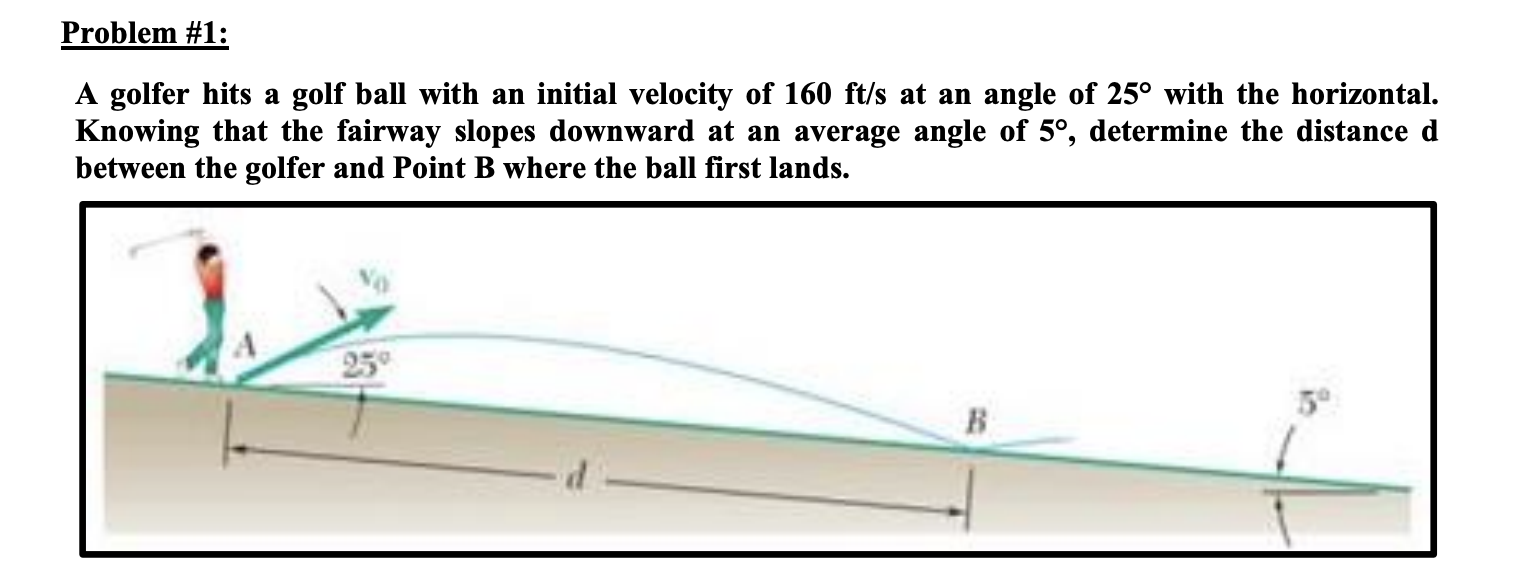 Solved A Golfer Hits A Golf Ball With An Initial Velocity Of | Chegg.com