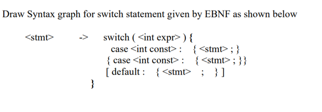 Solved Draw Syntax graph for switch statement given by EBNF | Chegg.com
