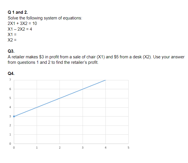 Solved Q 1 and 2. Solve the following system of equations: | Chegg.com