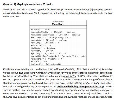 Solved Question 1) Map implementation - 25 marks A map is an | Chegg.com