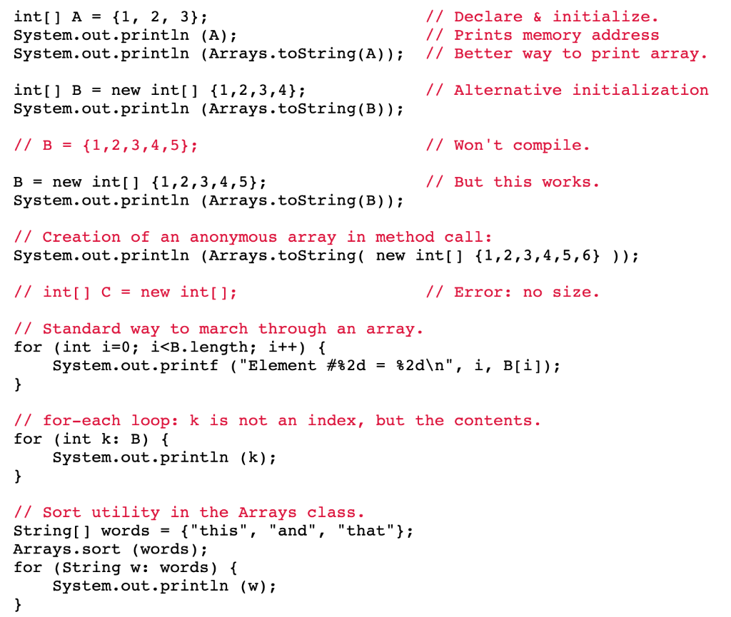 Solved int[] A = {1, 2, 3}; System.out.println (A); | Chegg.com