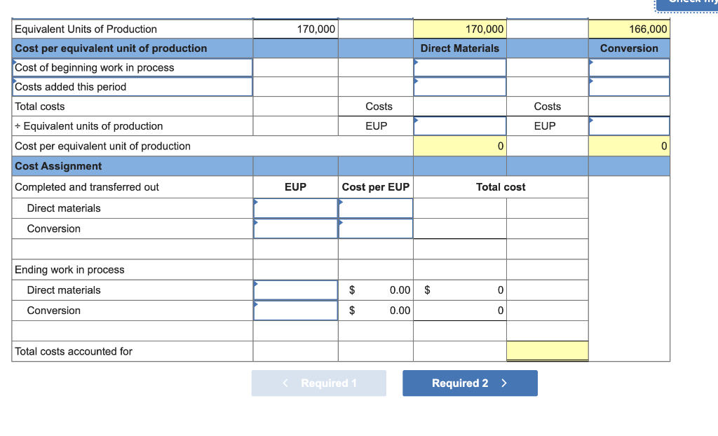 Solved Problem 16-2A (Static) Weighted average: Production | Chegg.com