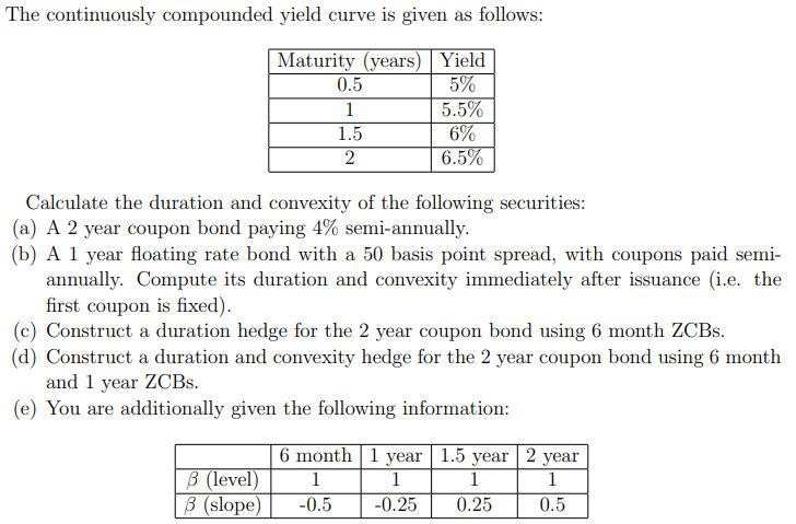 Construct A Hedge For The 2 Year Coupon Bond Using 6 Chegg