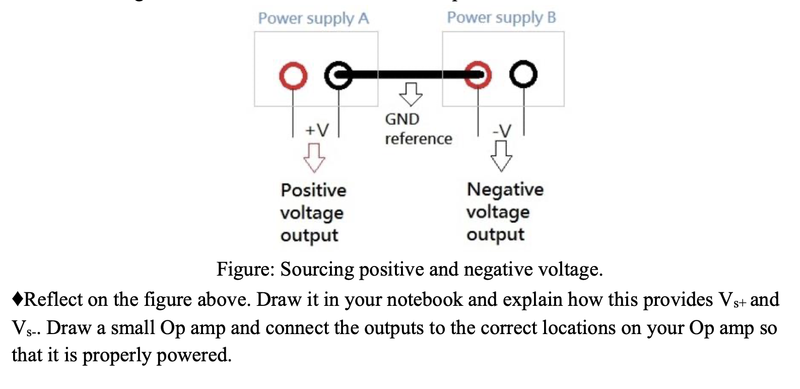 Solved Power Supply A Power Supply B OC OO GND Reference | Chegg.com