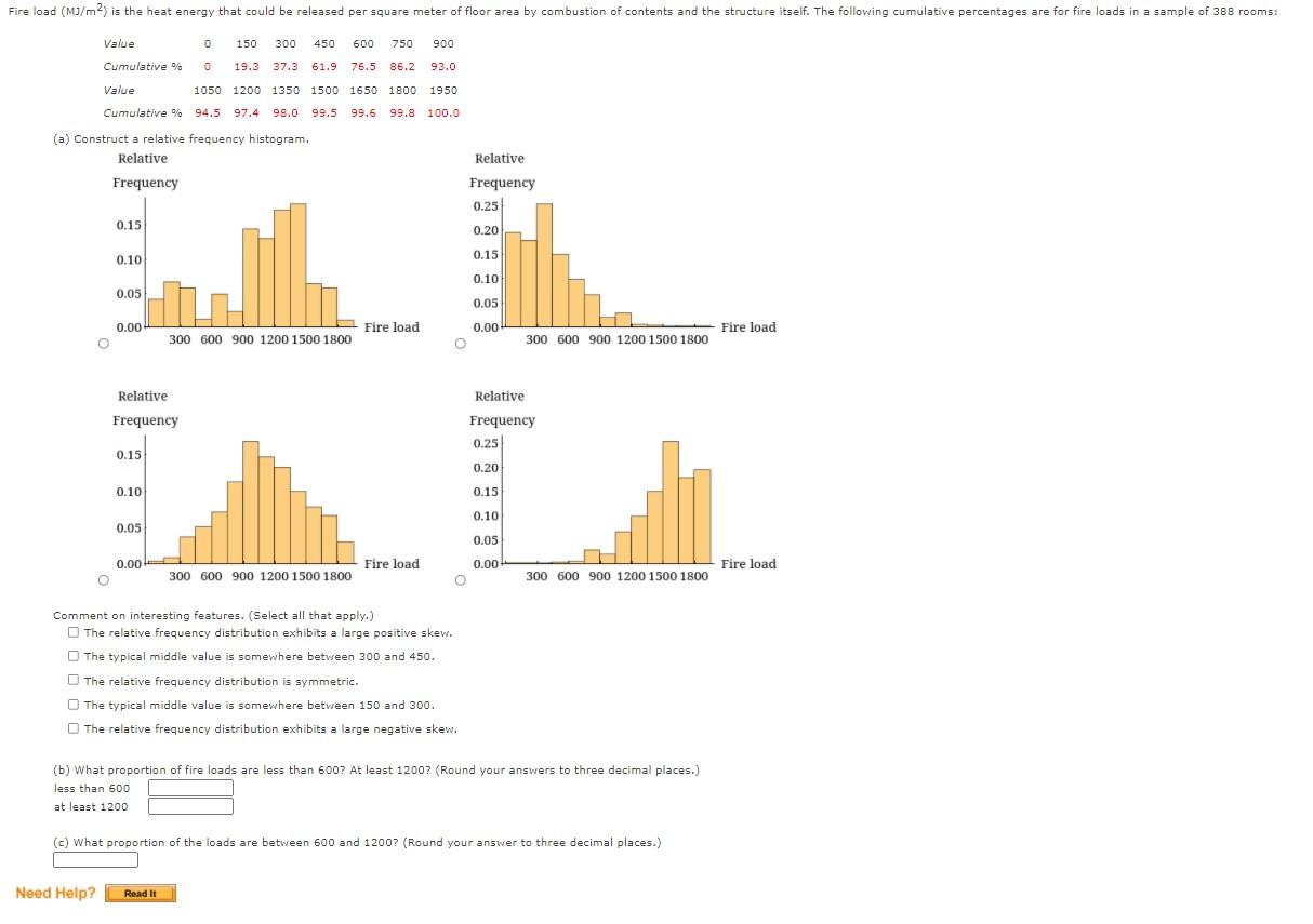 solved-fire-load-mj-m2-is-the-heat-energy-that-could-be-chegg