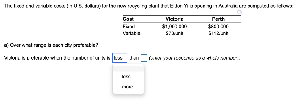 Solved The fixed and variable costs (in U.S. dollars) for | Chegg.com ...