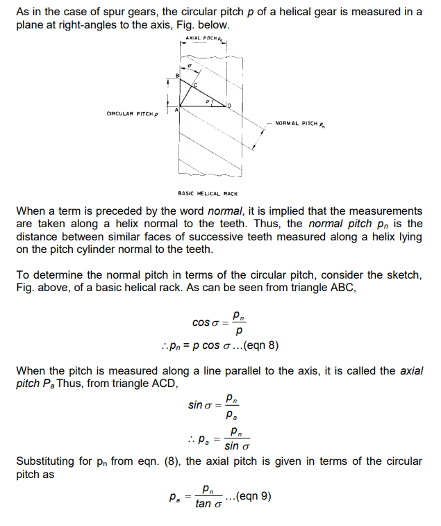 Solved Operating Data Helical Gears Module 4 Determine Chegg