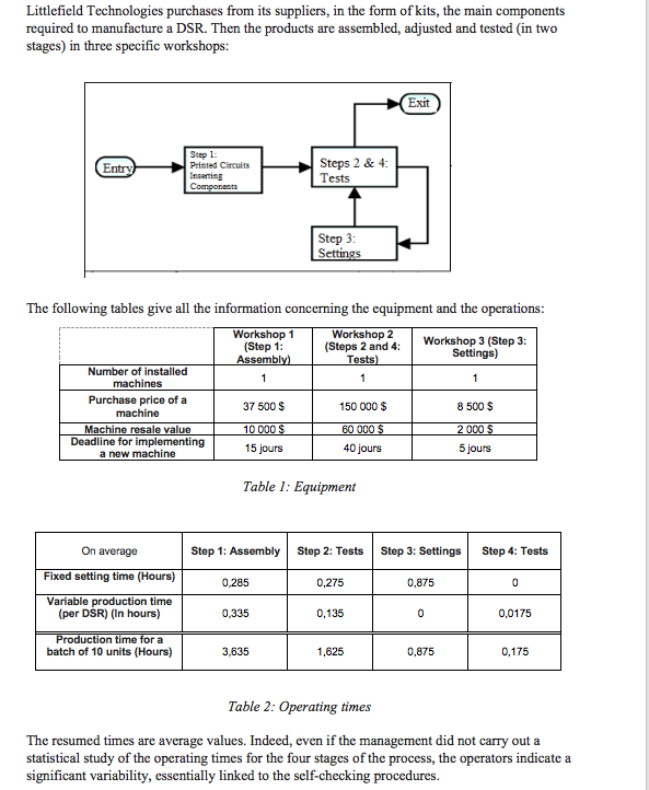 littlefield simulation analysis