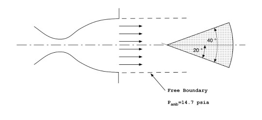 Solved The jet stream exits a rocket motor at M=2.8 and at | Chegg.com