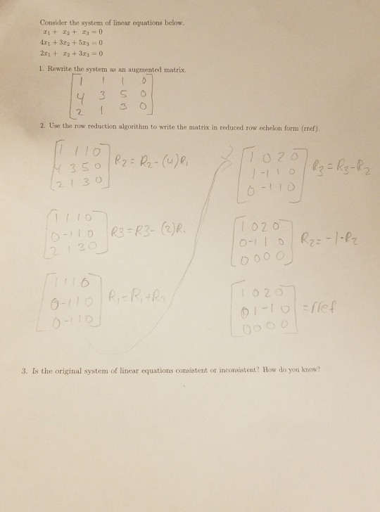 Solved Consider the system of linear equations below. 1. | Chegg.com