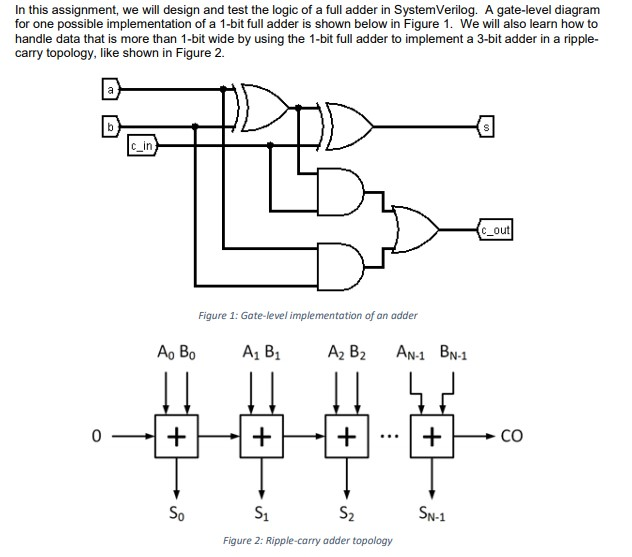 In this assignment, we will design and test the logic | Chegg.com