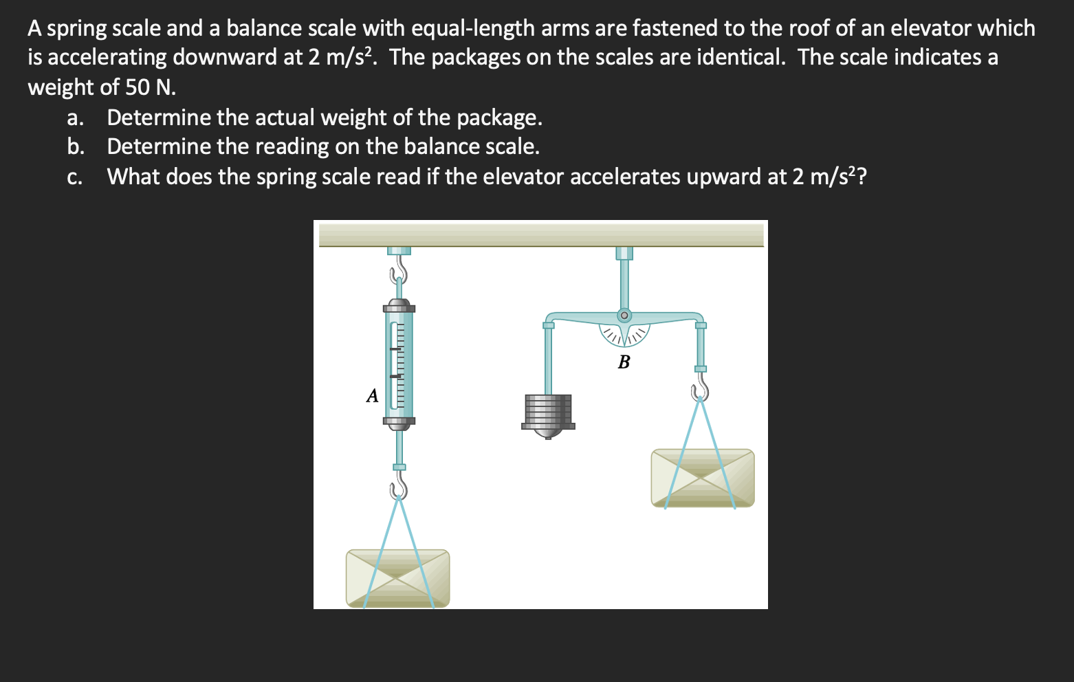 Solved A spring scale and a balance scale with equallength