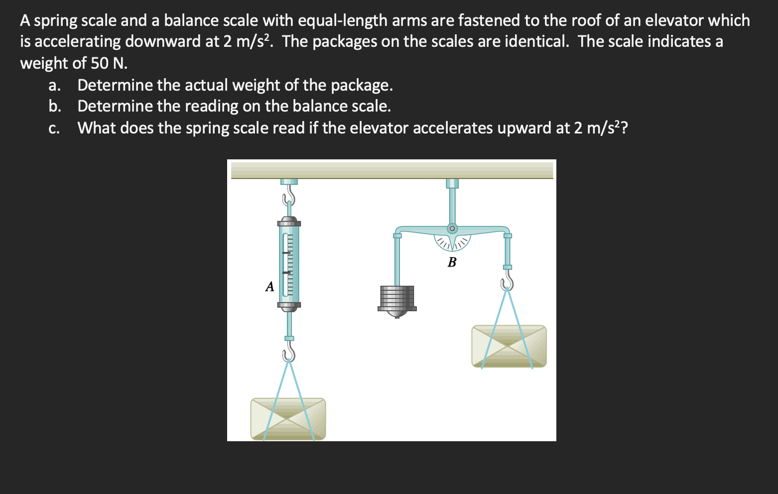 Solved A spring scale and a balance scale with equal-length | Chegg.com