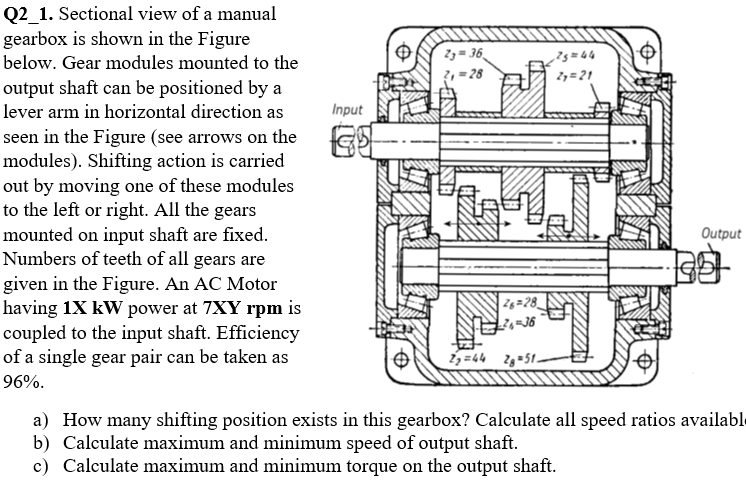 Q2_1. Sectional view of a manual gearbox is shown in