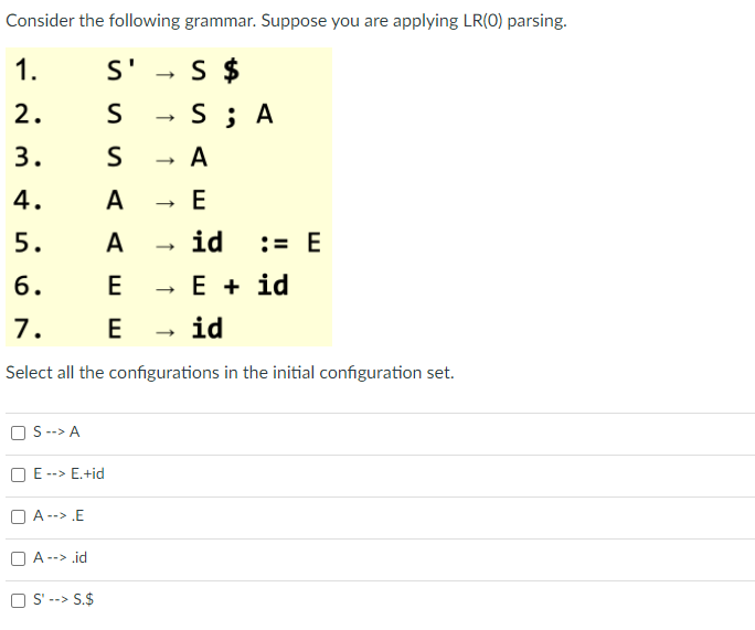 Solved Consider The Following Grammar. Suppose You Are | Chegg.com