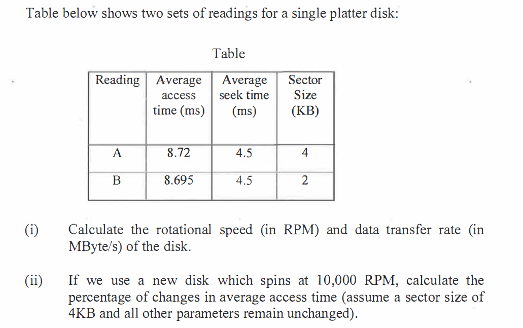 Solved Table below shows two sets of readings for a single | Chegg.com