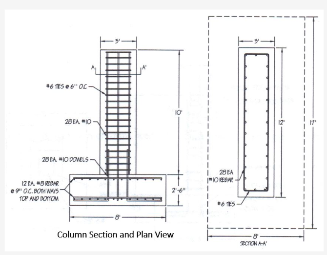 Solved Determine The Amount Of Rebar Needed For Ten Of The 