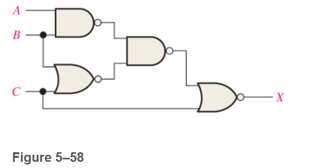 Solved 21. Implement the logic circuit in Figure 5-58 | Chegg.com