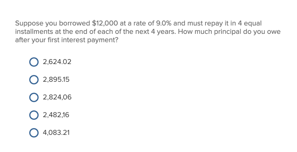 Solved Suppose you borrowed $12,000 at a rate of 9.0% and | Chegg.com