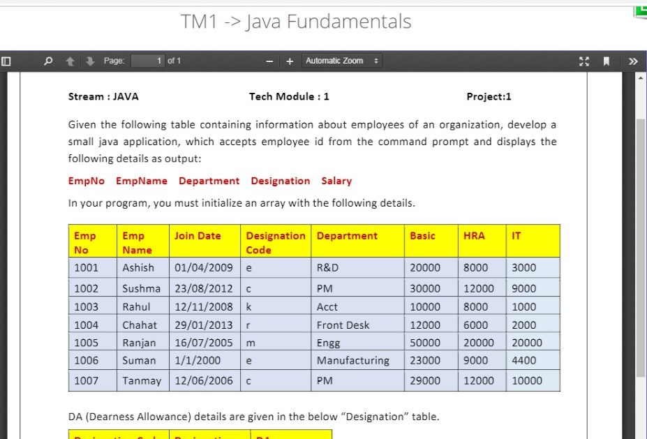 Solved TM1 -> Java Fundamentals A Ot Page 1 of 1 + Automatic | Chegg.com