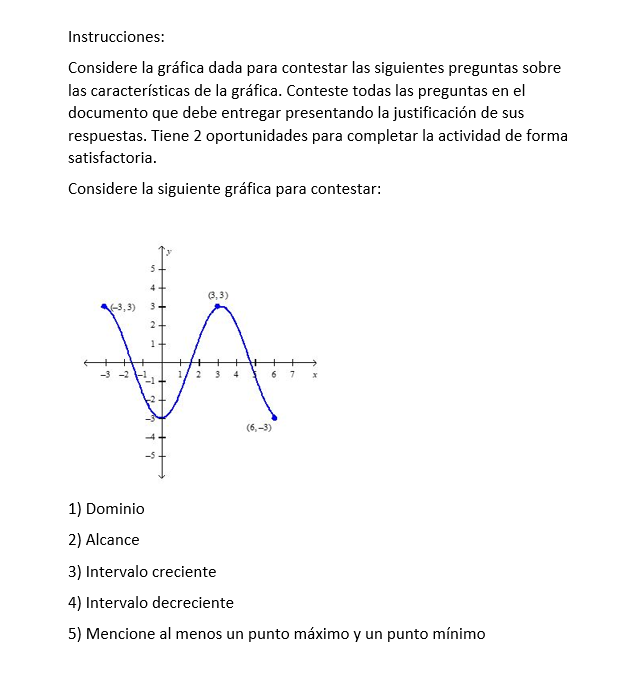 Instrucciones: Considere la gráfica dada para contestar las siguientes preguntas sobre las características de la gráfica. Con