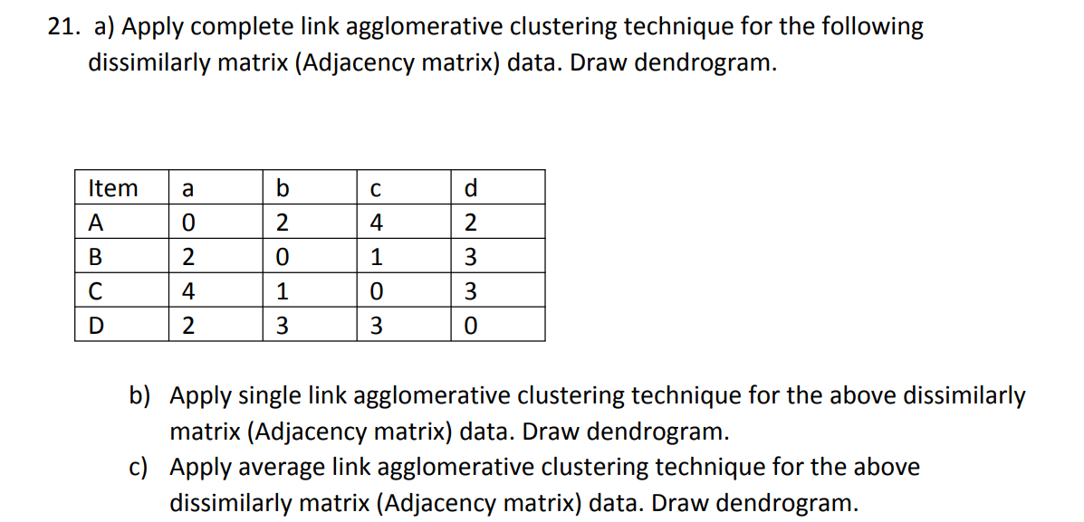 Solved 21. a) Apply complete link agglomerative clustering | Chegg.com