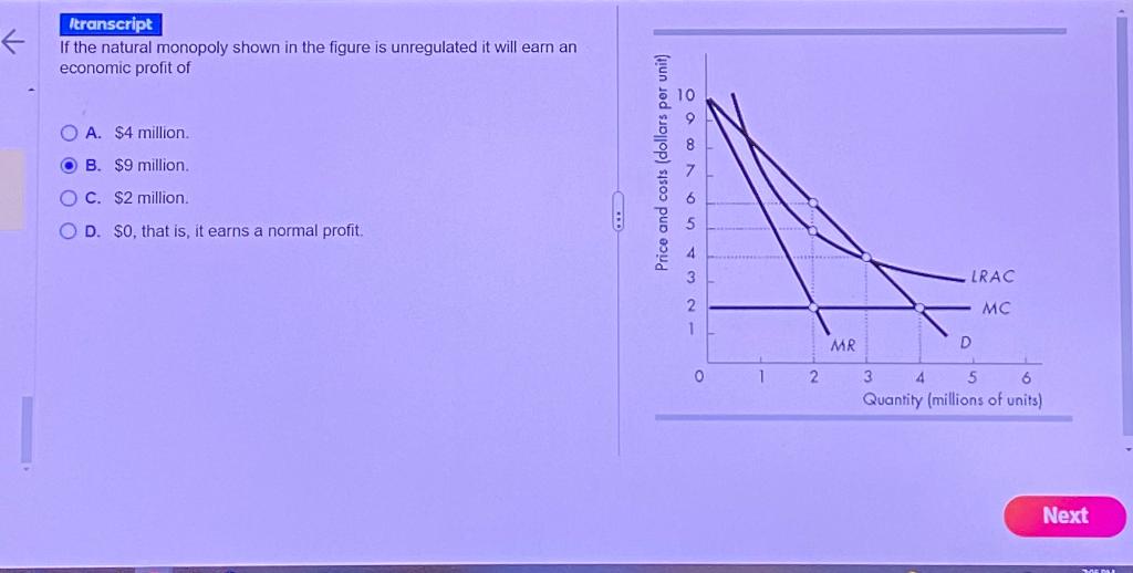 Solved If The Natural Monopoly Shown In The Figure Is | Chegg.com